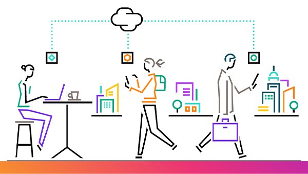Intuitive Cloud Operating Experience