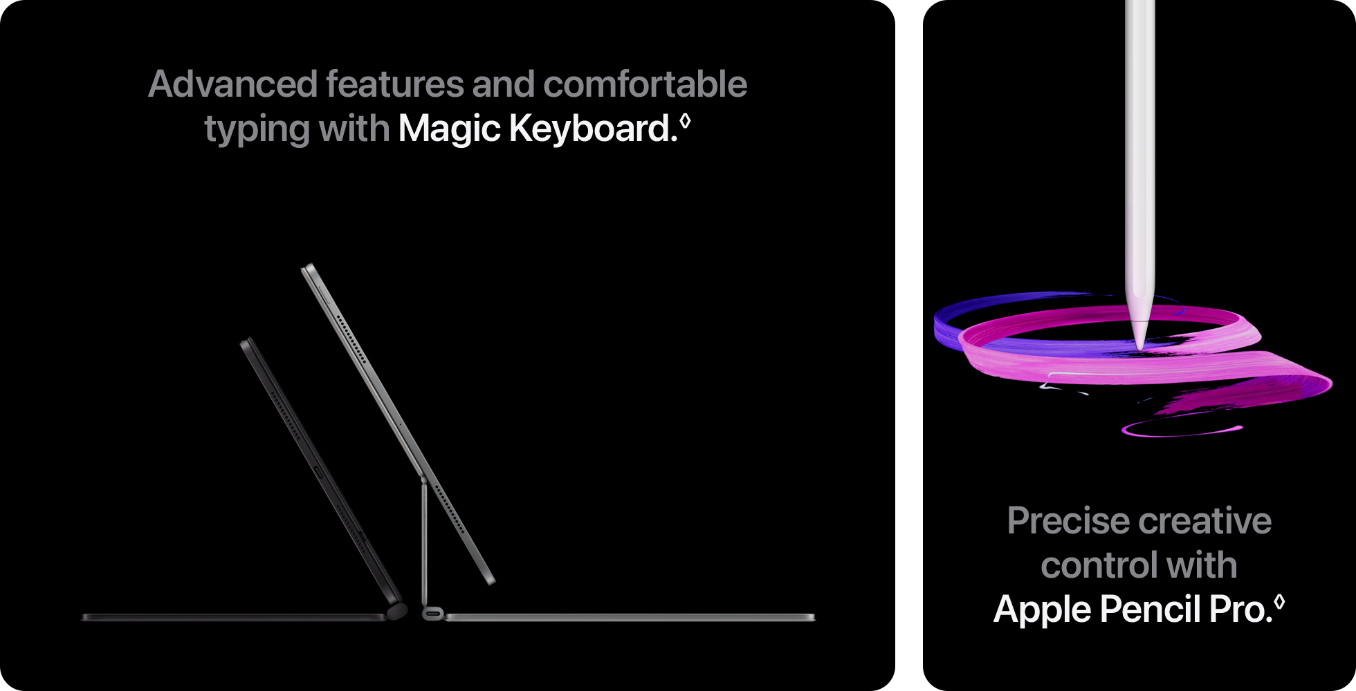 Magic Keyboard.◊  Apple Pencil Pro.◊