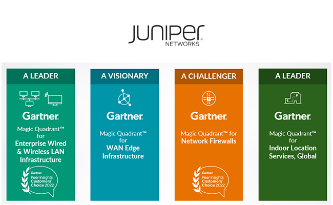 Juniper Is a Recognized Industry Leader