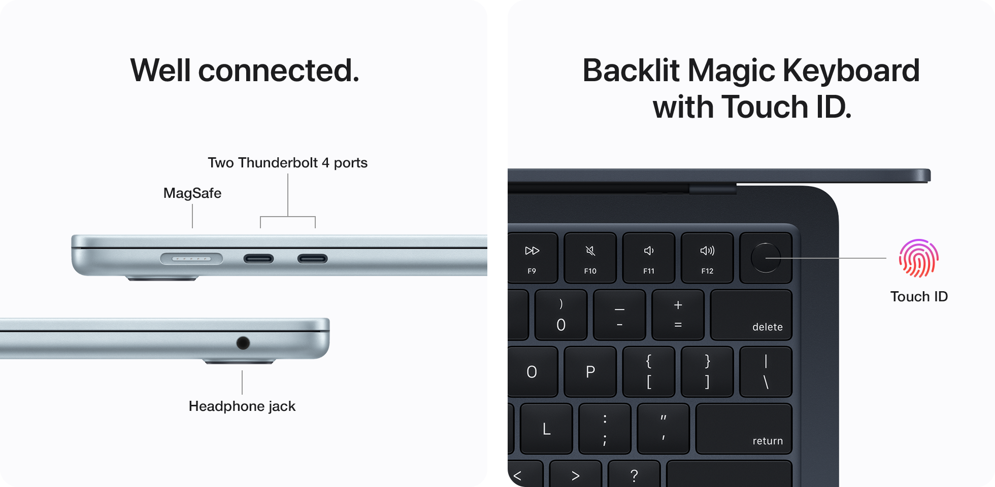 Well connected. Backlit Magic Keyboard with Touch ID.
