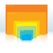 Display Formats and Sizes