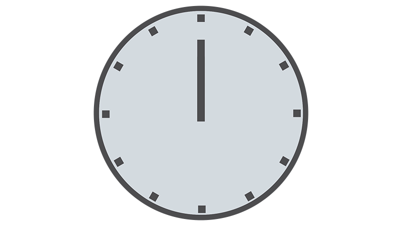 68% of people say don’t have enough uninterrupted focus time during the workday.