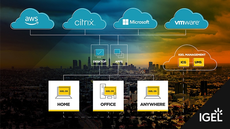 IGEL: Simple, Smart, and Secure